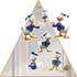 Kép 1/3 - Donald kacsa Varázsmatrica szett [L-méret]